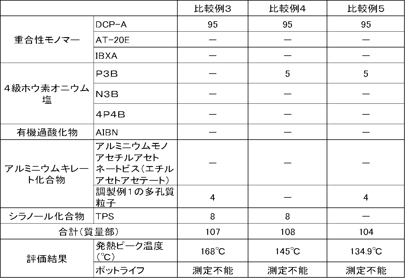 Figure JPOXMLDOC01-appb-T000011