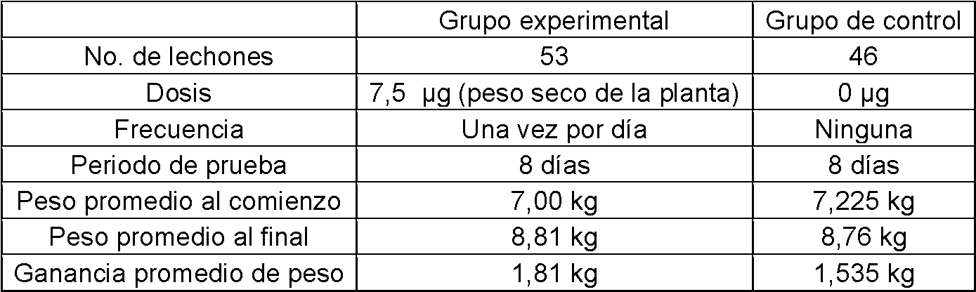pierde 5 kg gras pot să pierd greutatea cu curbe