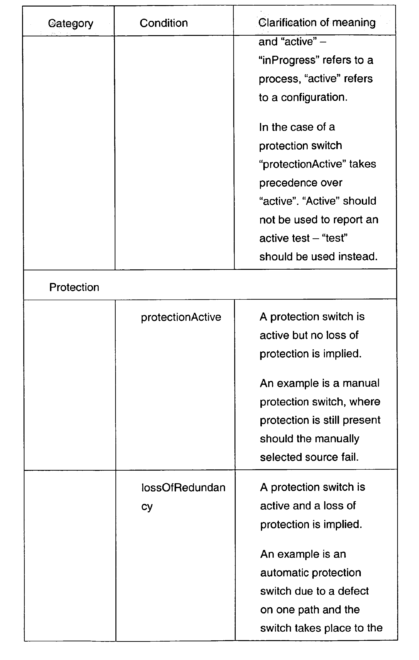 Figure 00150001