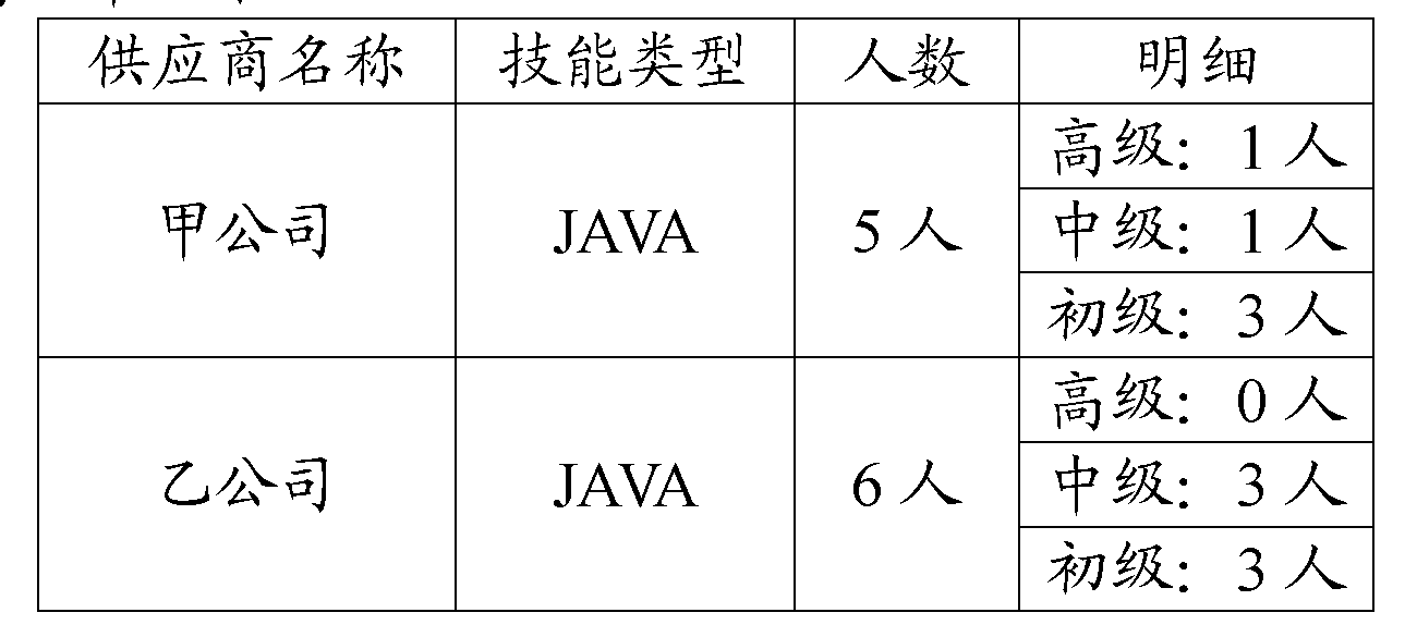 Figure WO-DOC-FIGURE-2