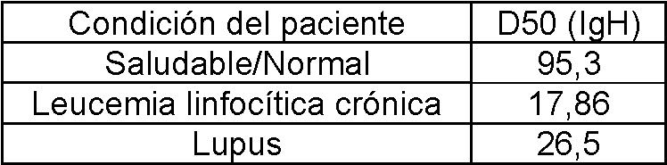 Figure imgf000007_0001
