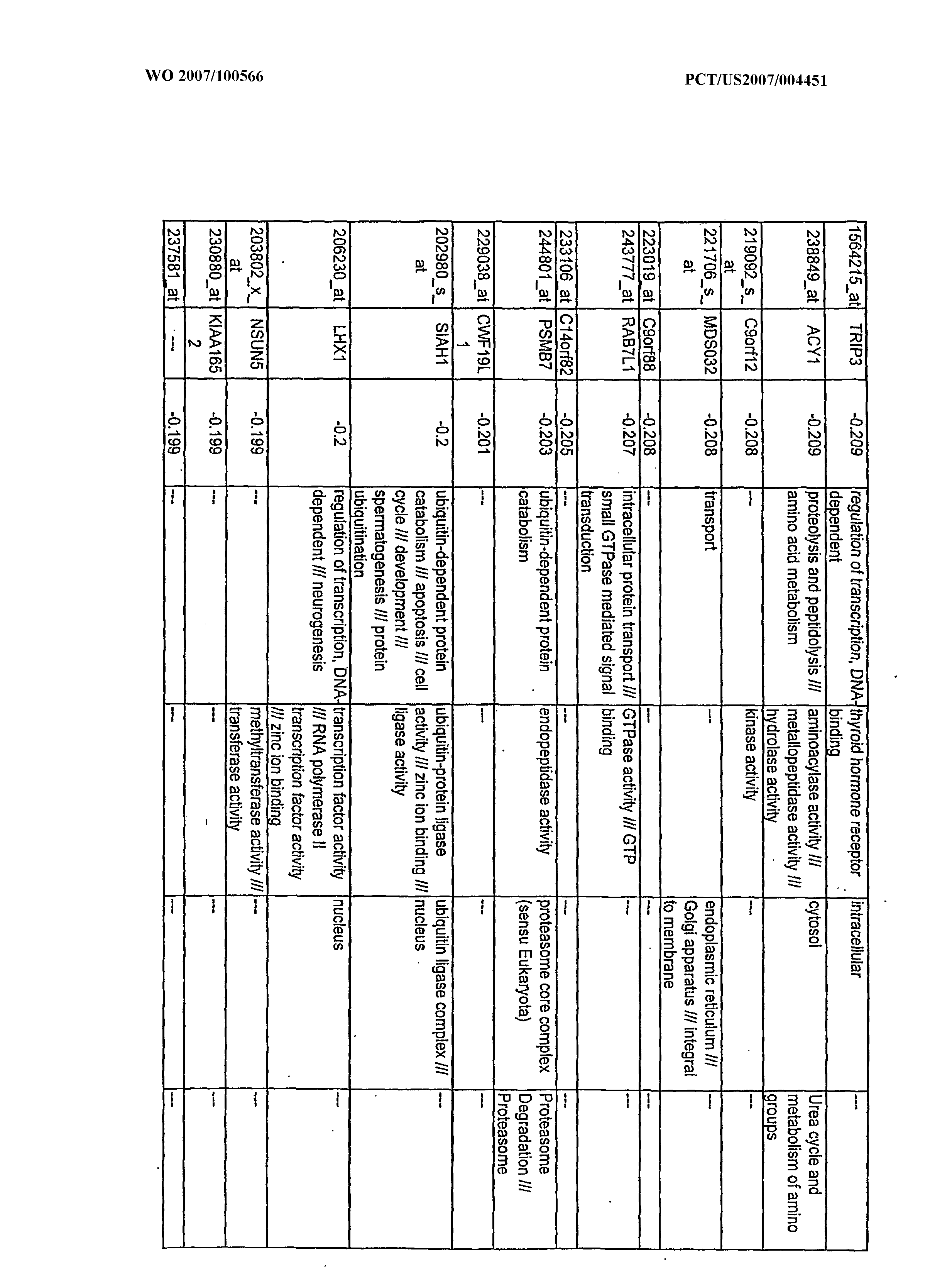 Figure imgf000338_0001