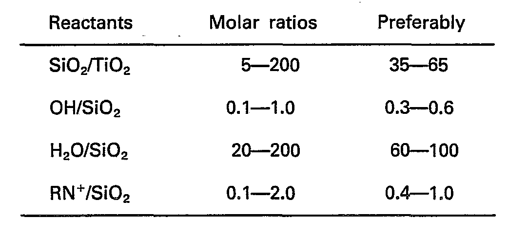 Figure imgb0002