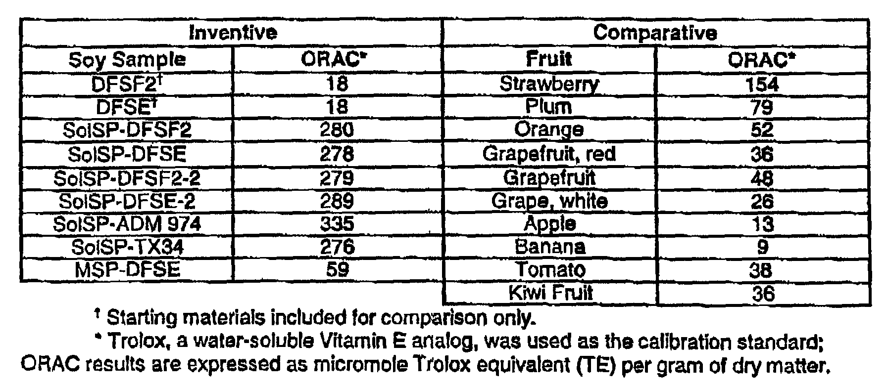 Figure 00200001