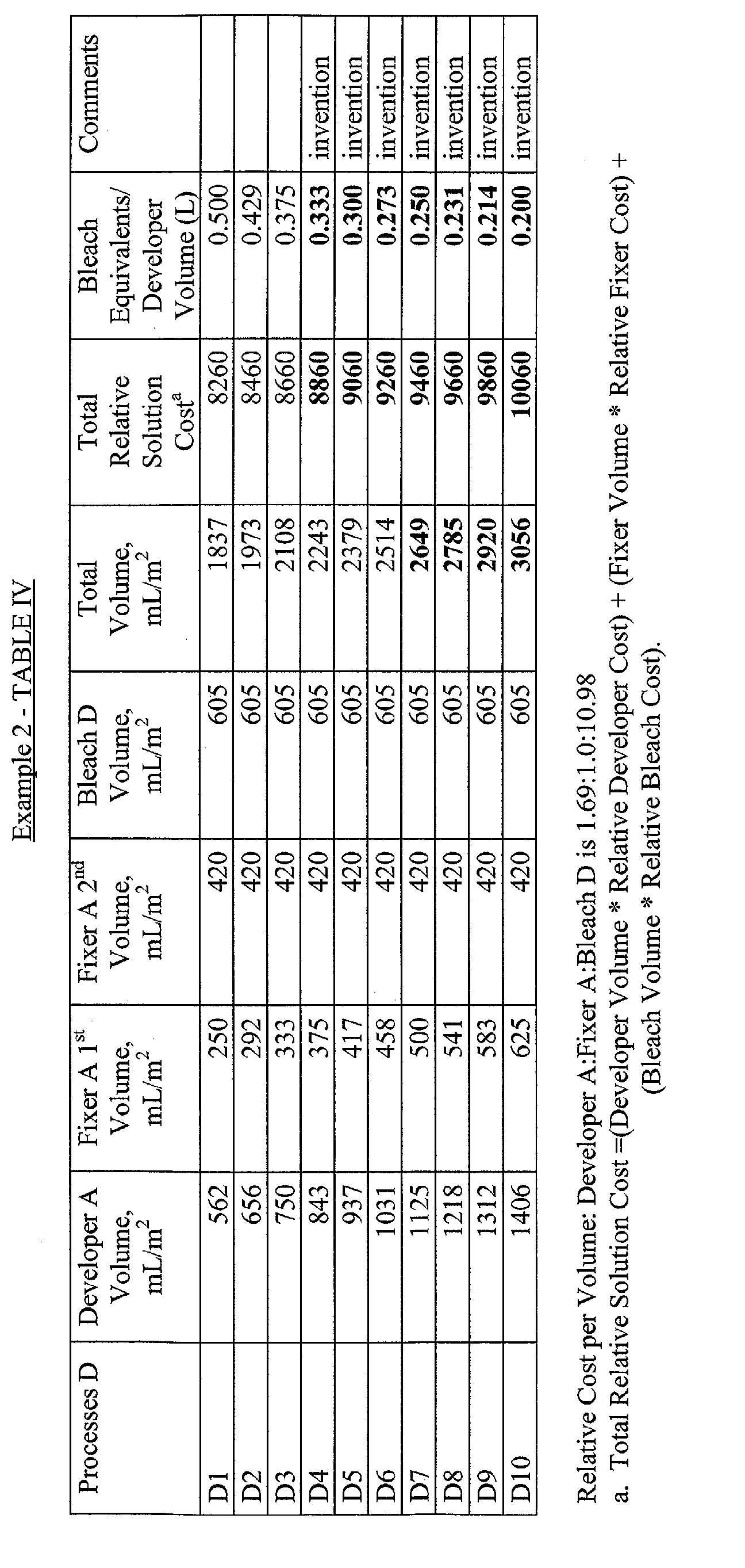 Figure 00370001