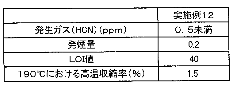 Figure JPOXMLDOC01-appb-T000006