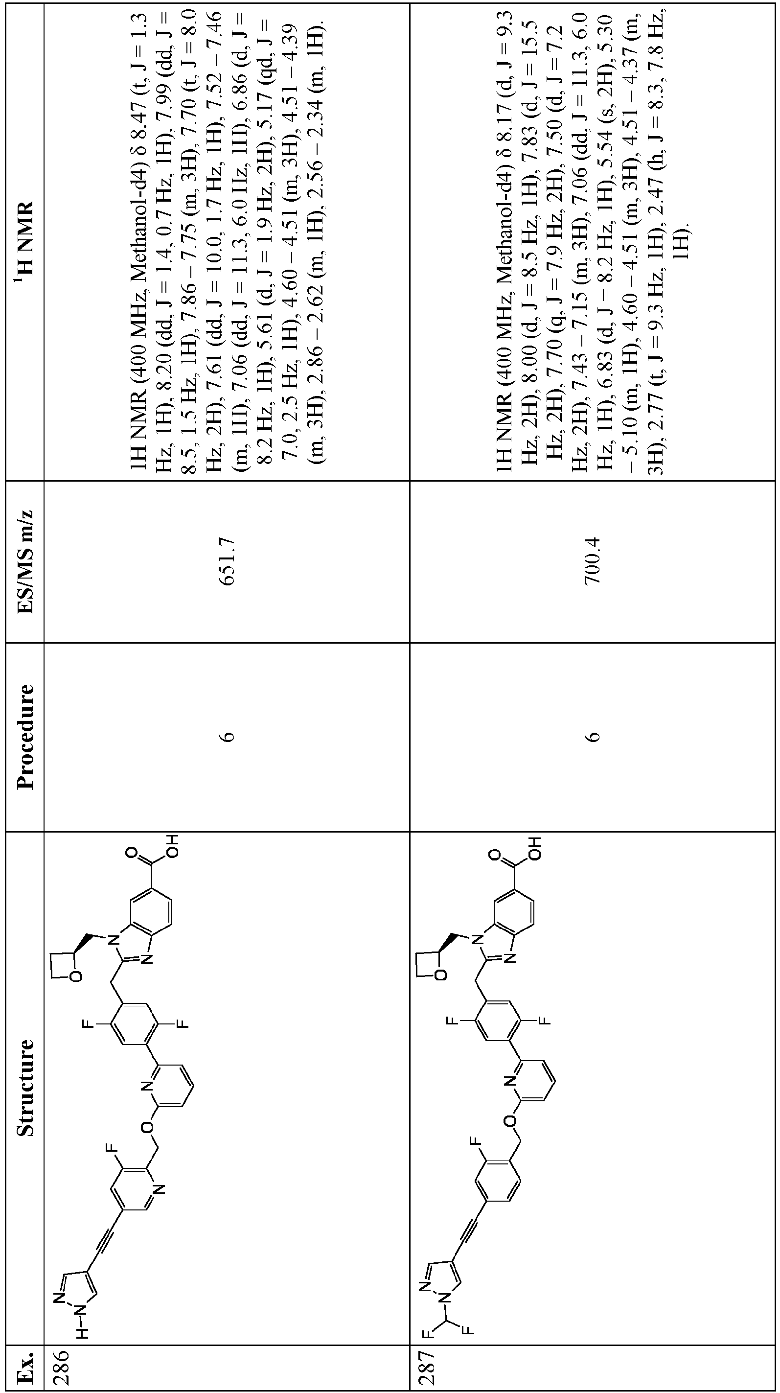 Figure imgb0617