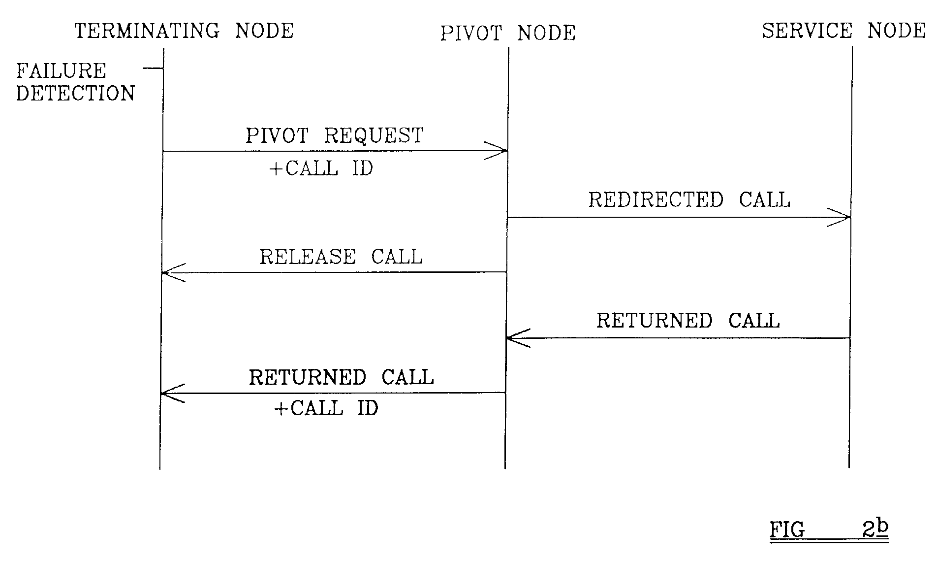 Figure 00000002