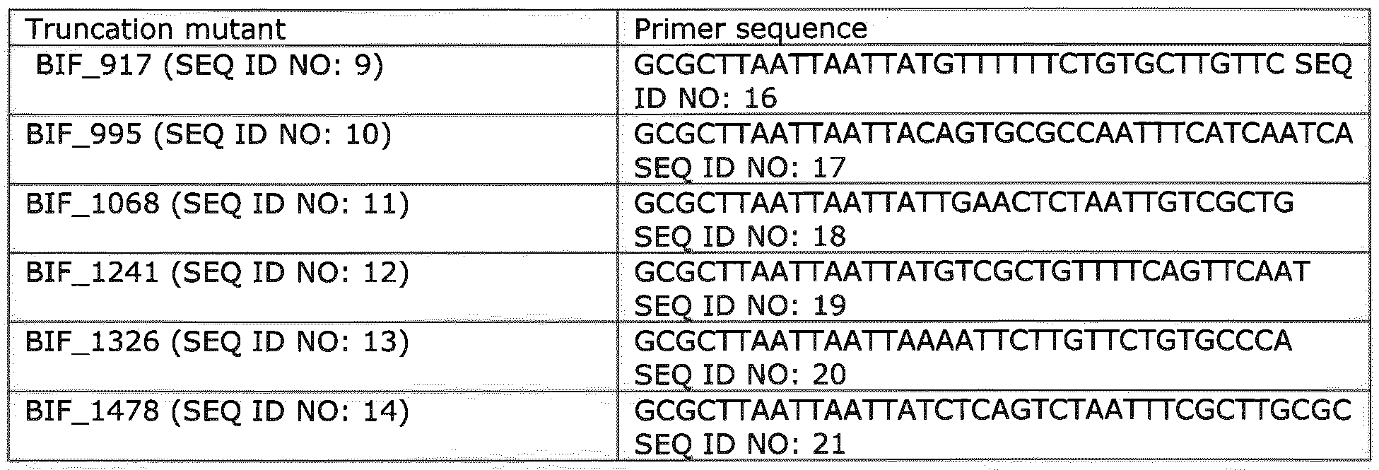 Figure imgf000060_0001