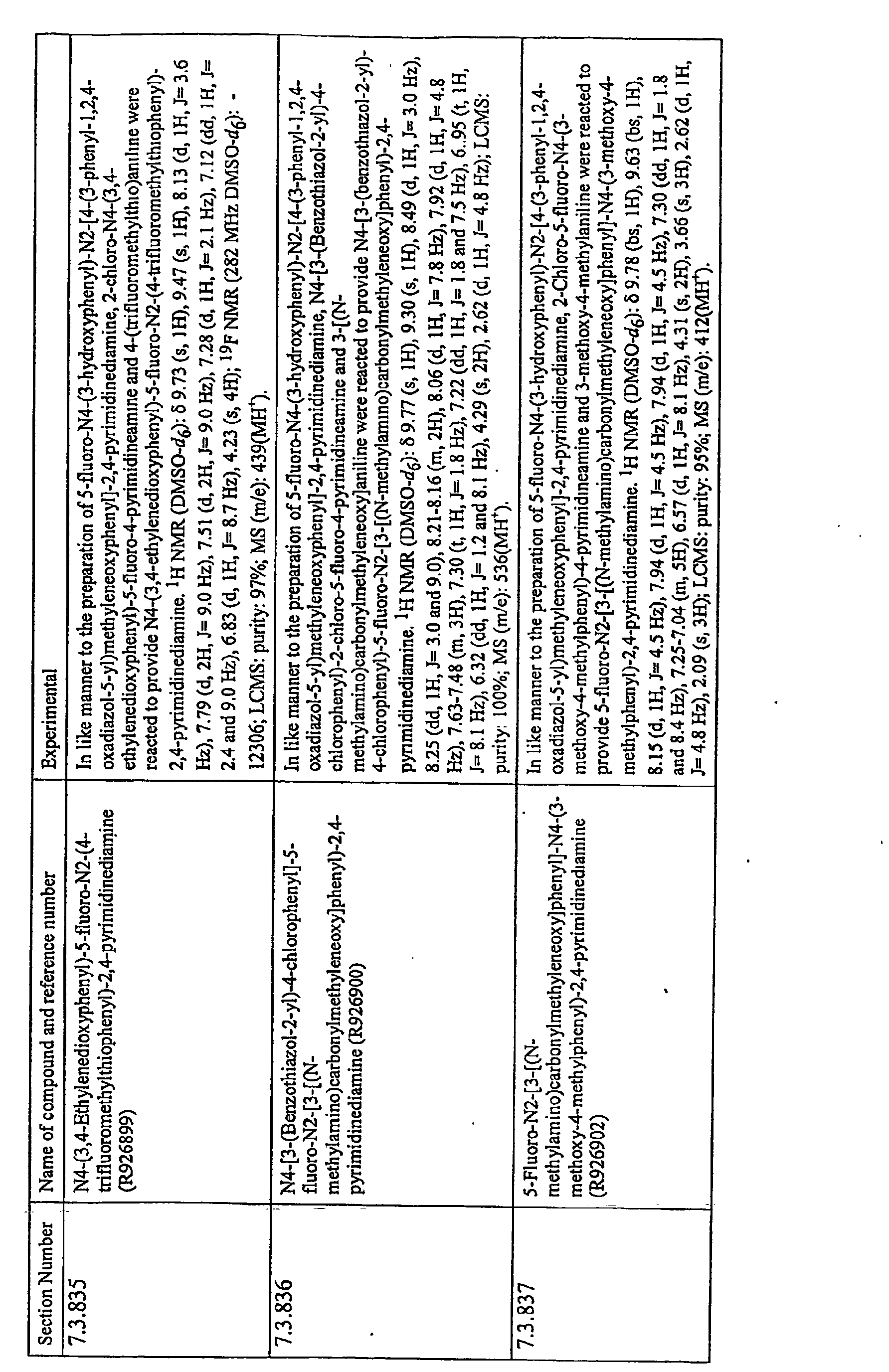 Figure imgb0342
