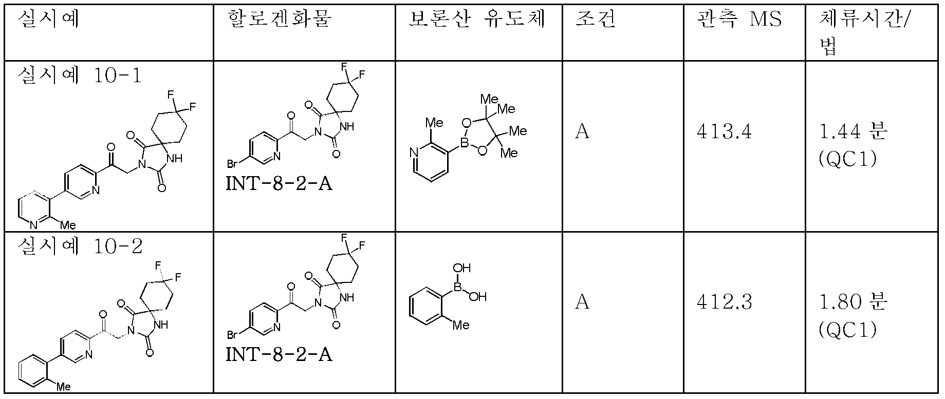 Figure pct00215