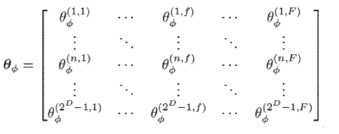Figure JPOXMLDOC01-appb-M000001