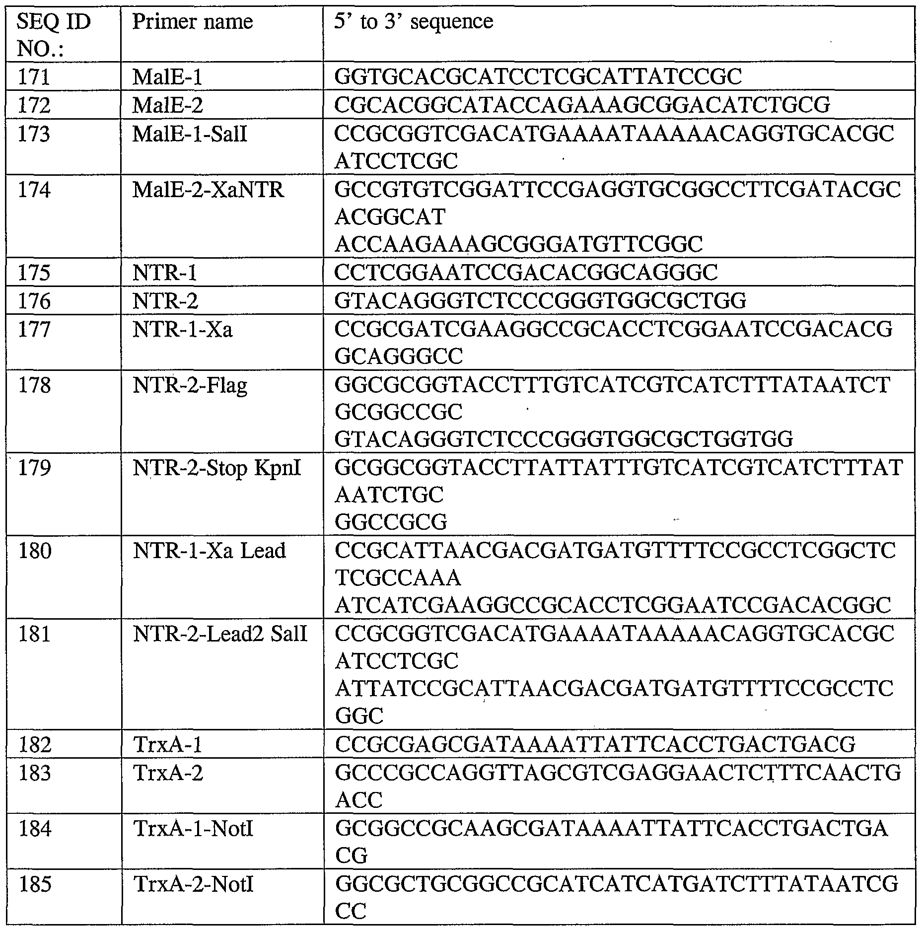WO2003072014A2 - Minicell compositions and methods - Google Patents