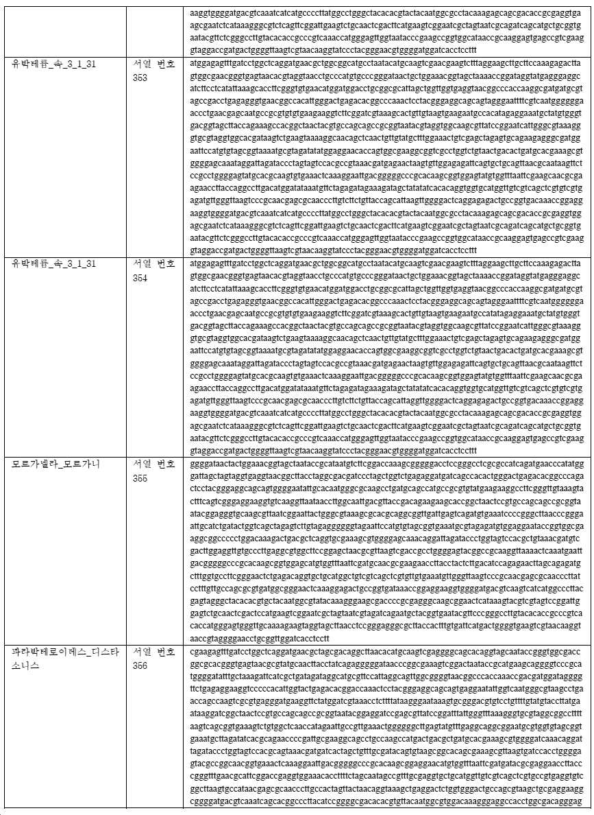 Figure pct00107