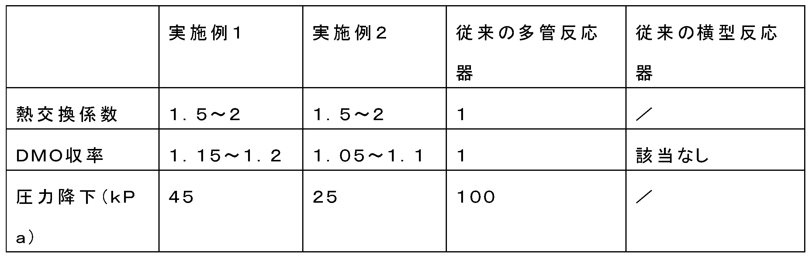 Figure 0007698564000001