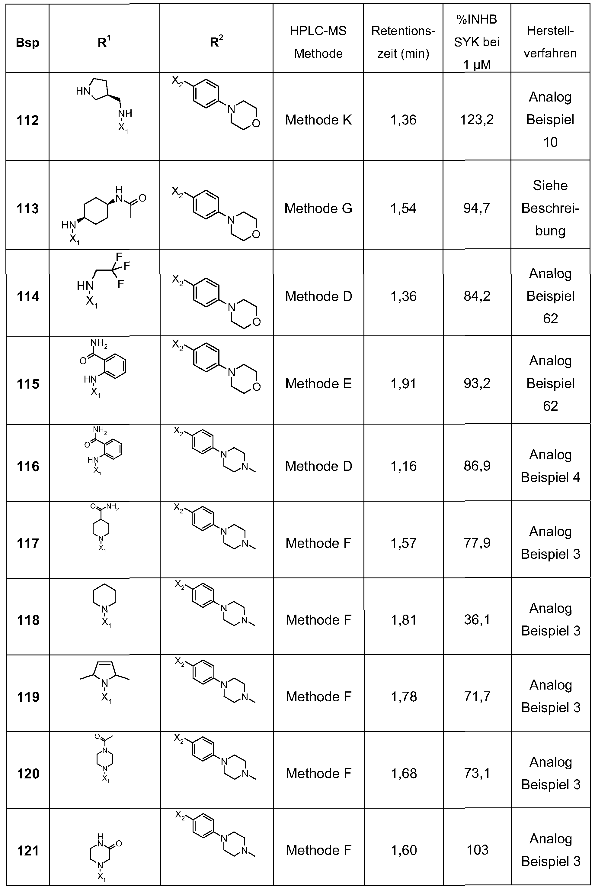 Figure imgf000073_0001