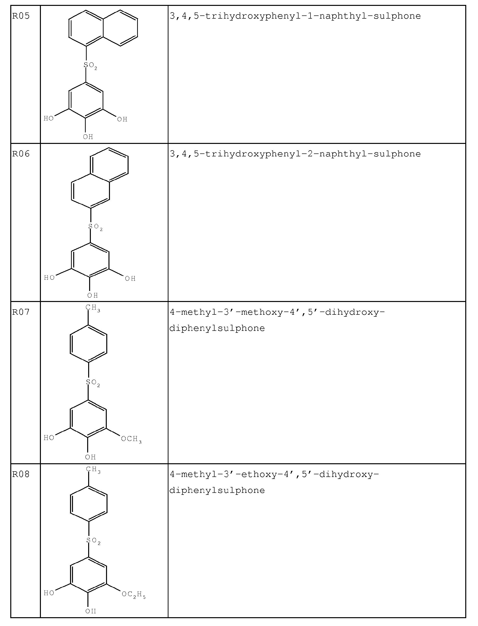 Figure 00060001