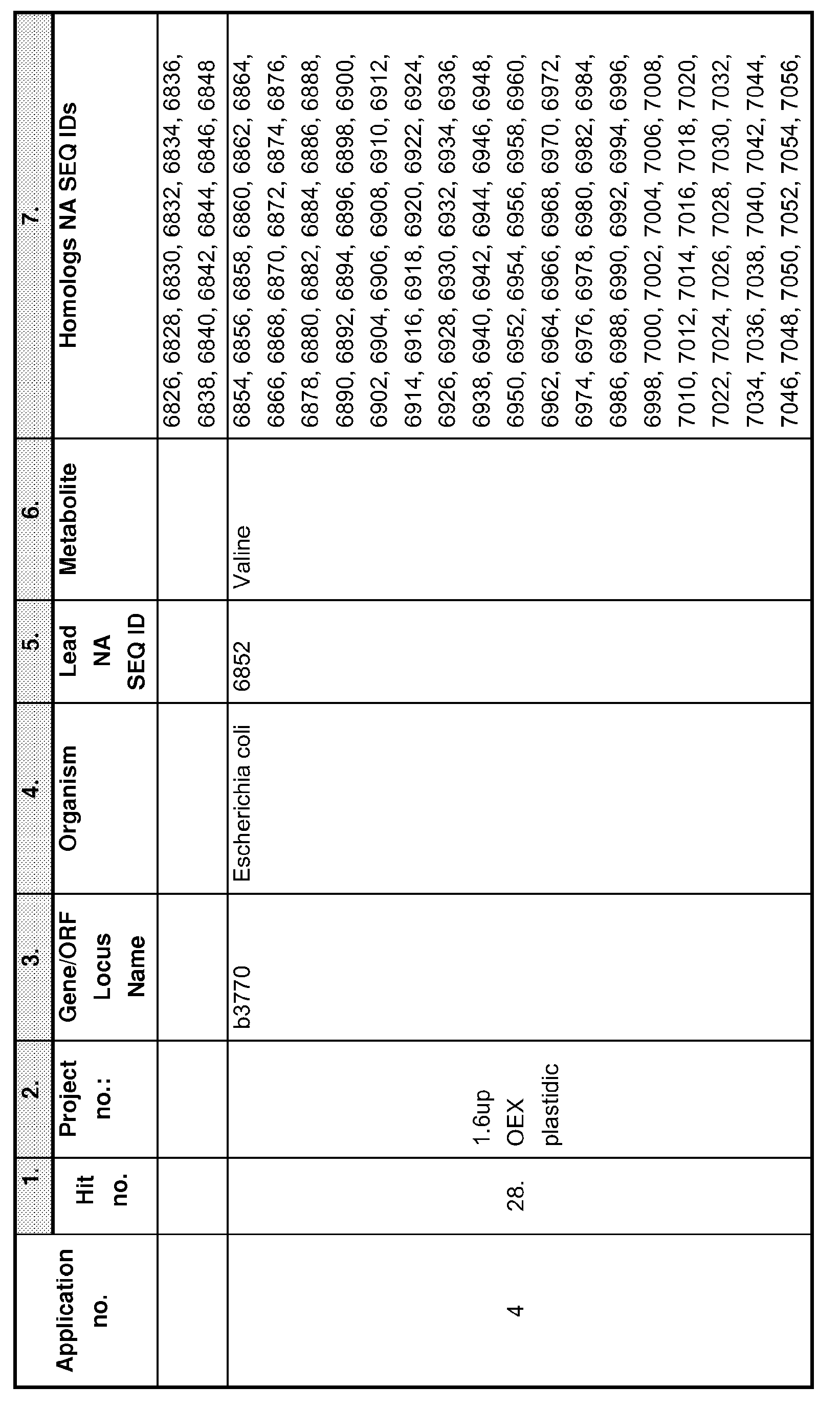 Figure imgb0032