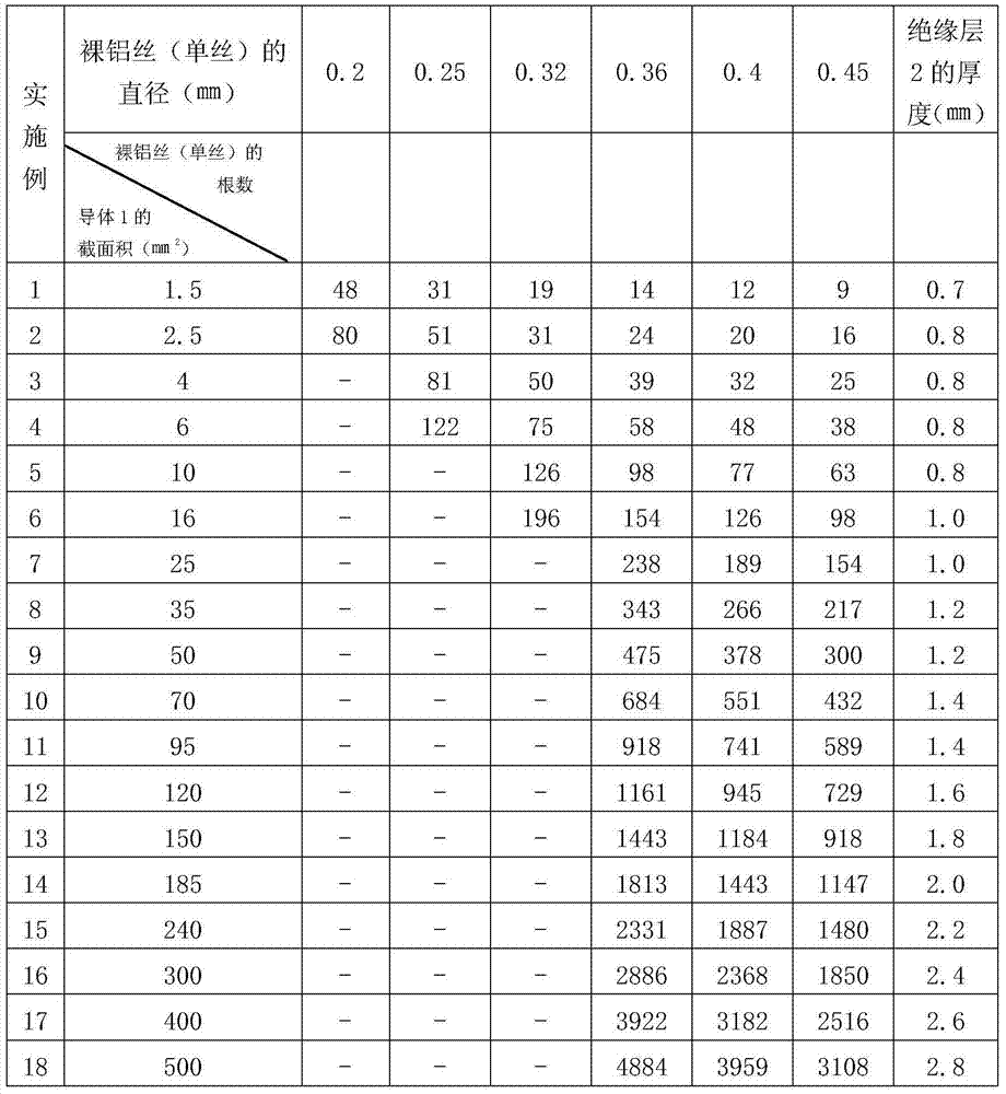 Figure BDA0000482204700000031