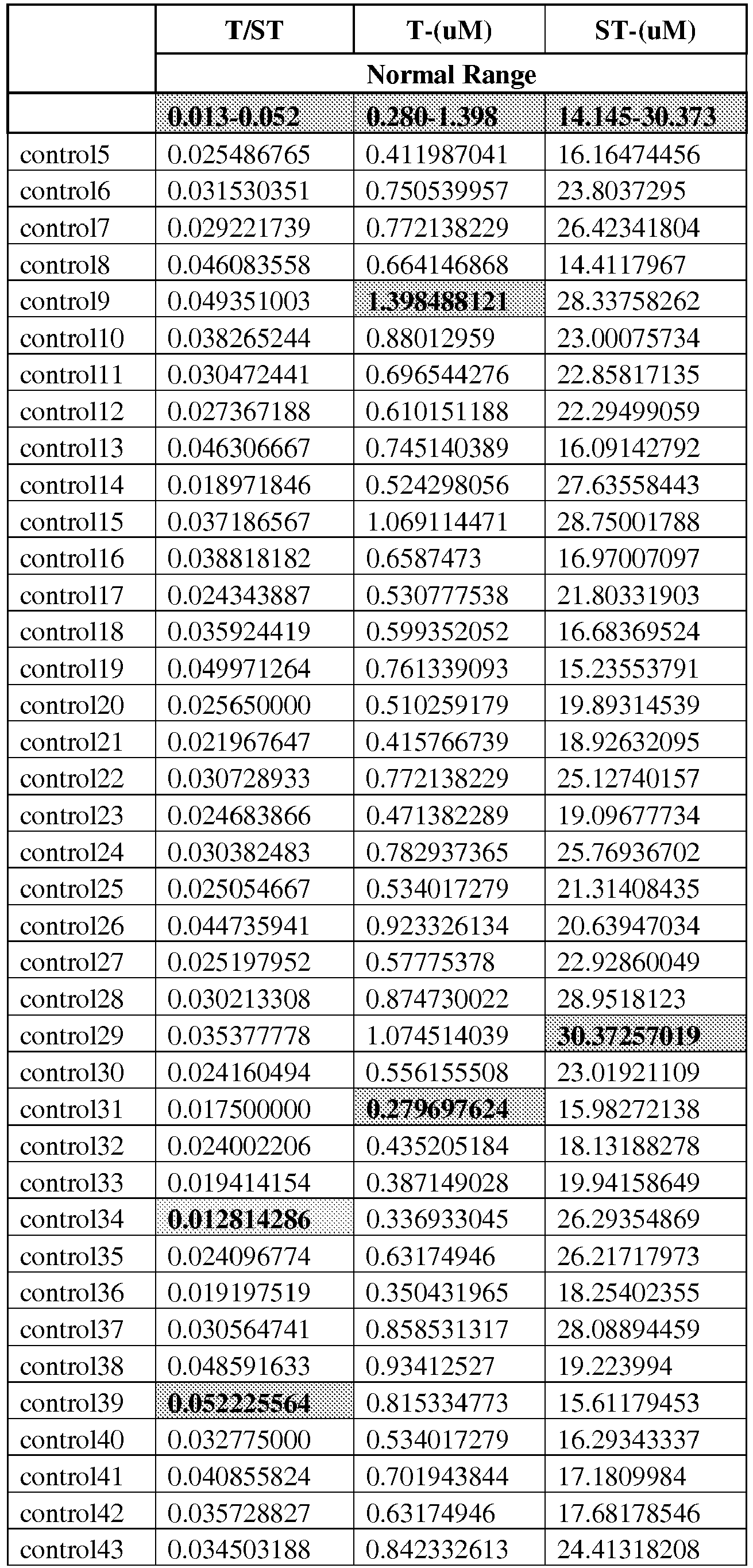 Figure imgb0023