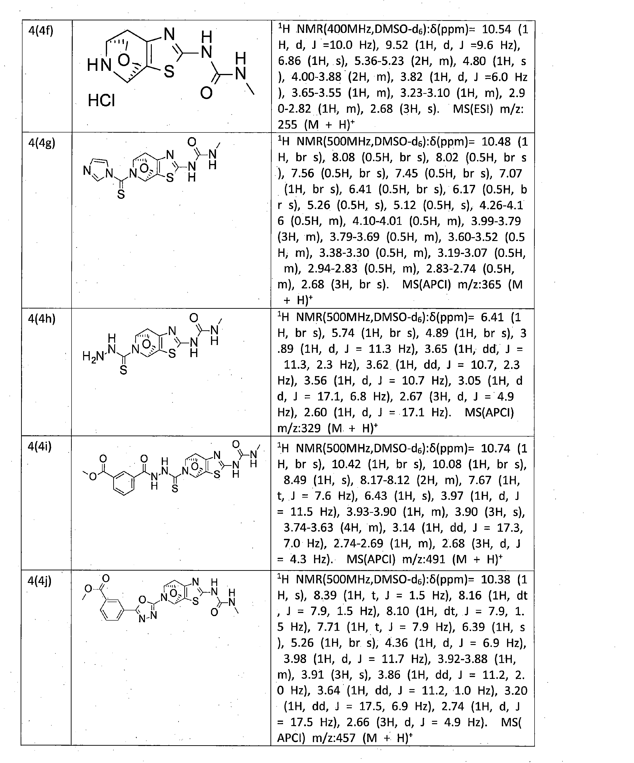 Figure JPOXMLDOC01-appb-T000089