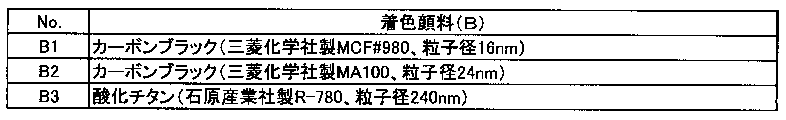 Figure JPOXMLDOC01-appb-T000011