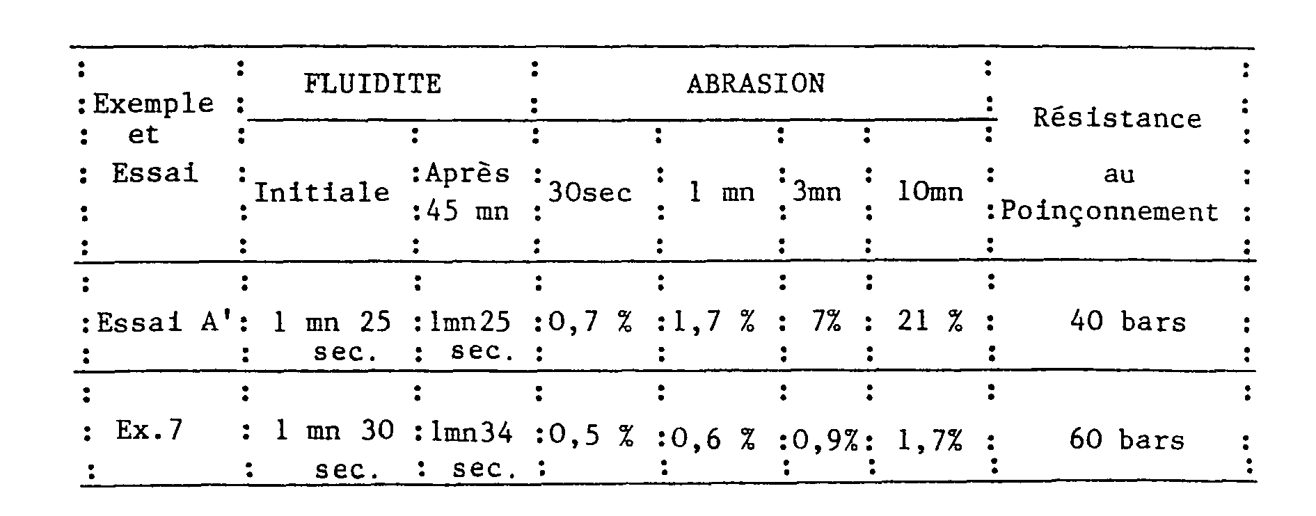 Figure imgb0010