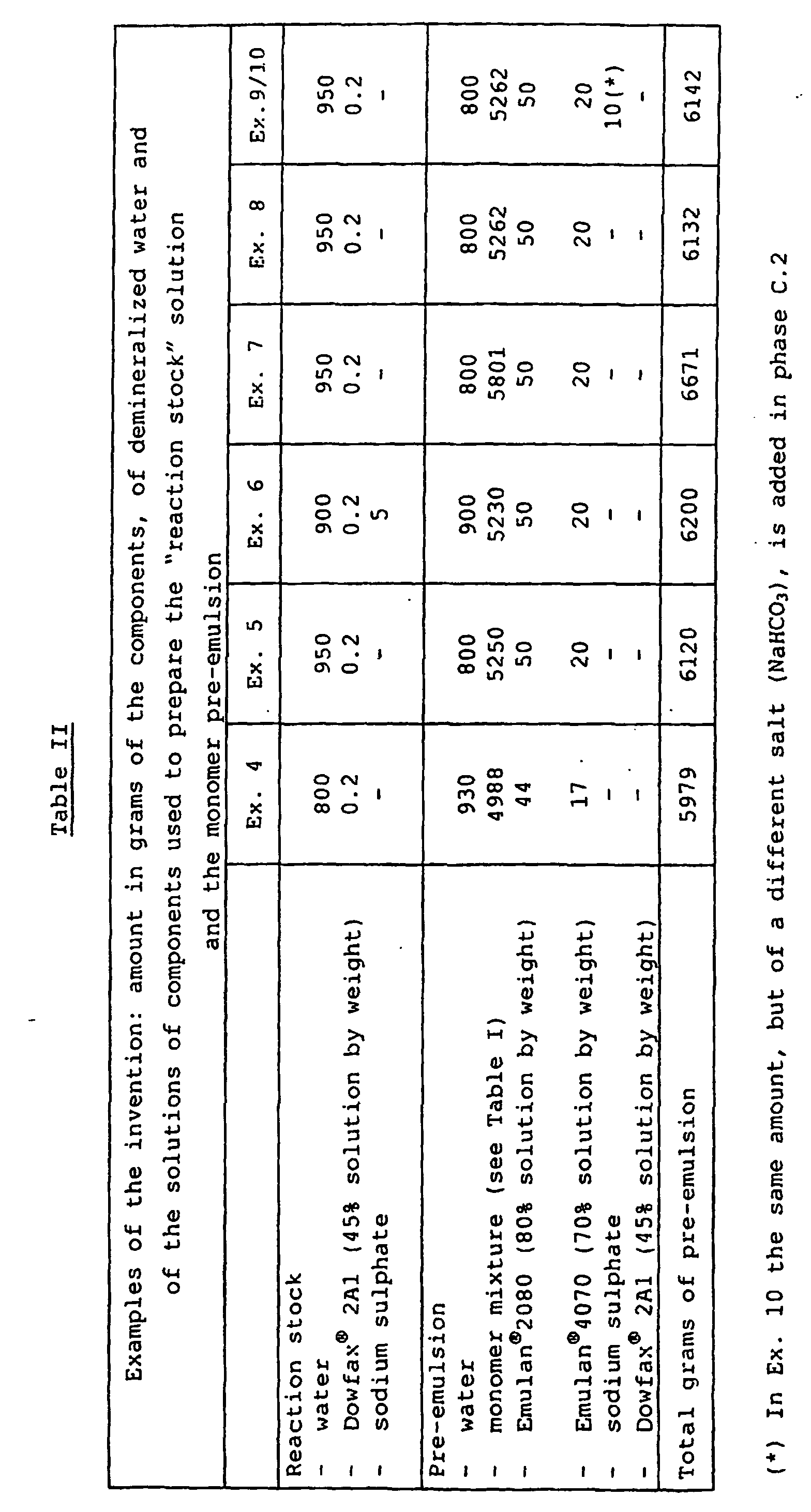 Figure 00300001