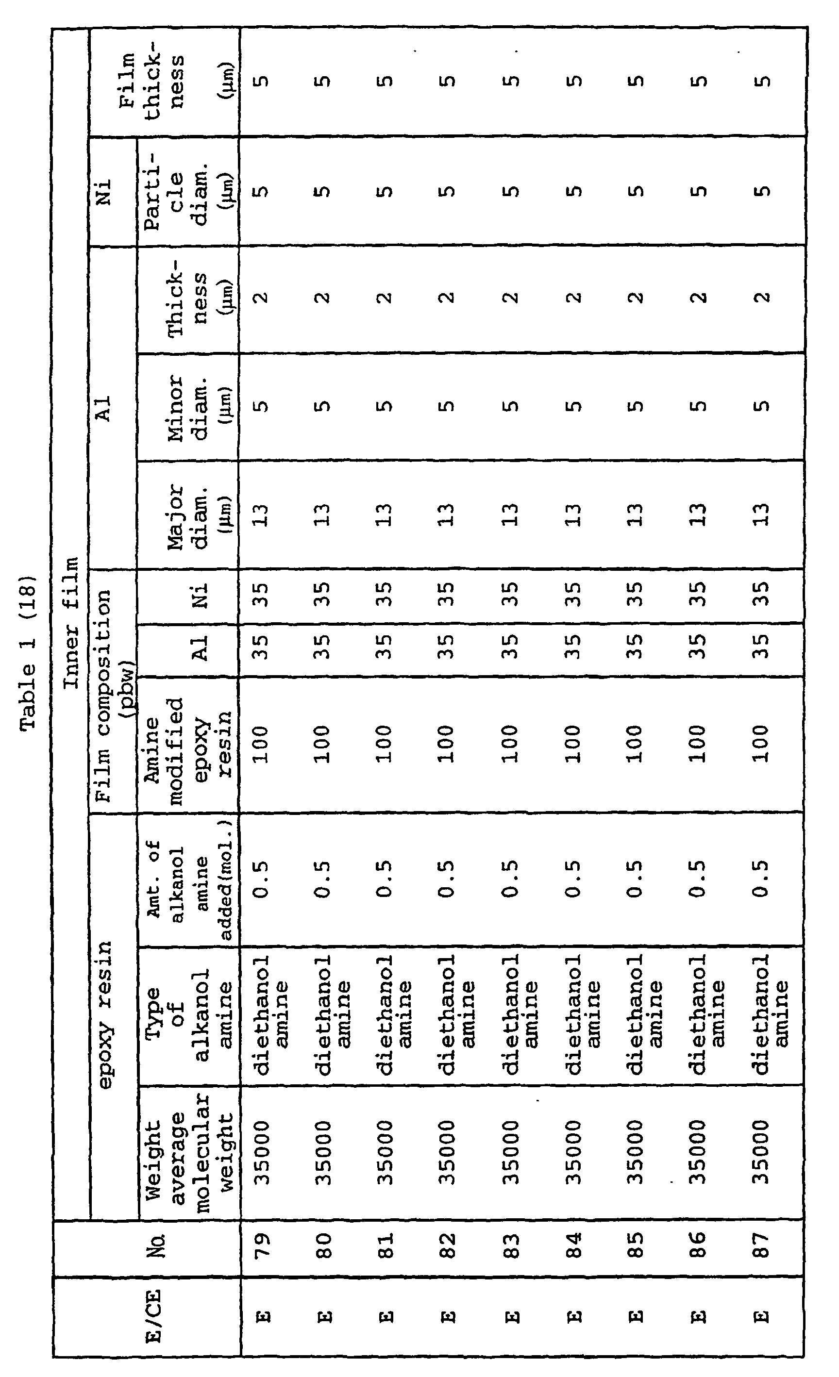 Figure 00580001