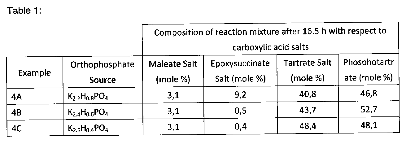 Figure JPOXMLDOC01-appb-T000004