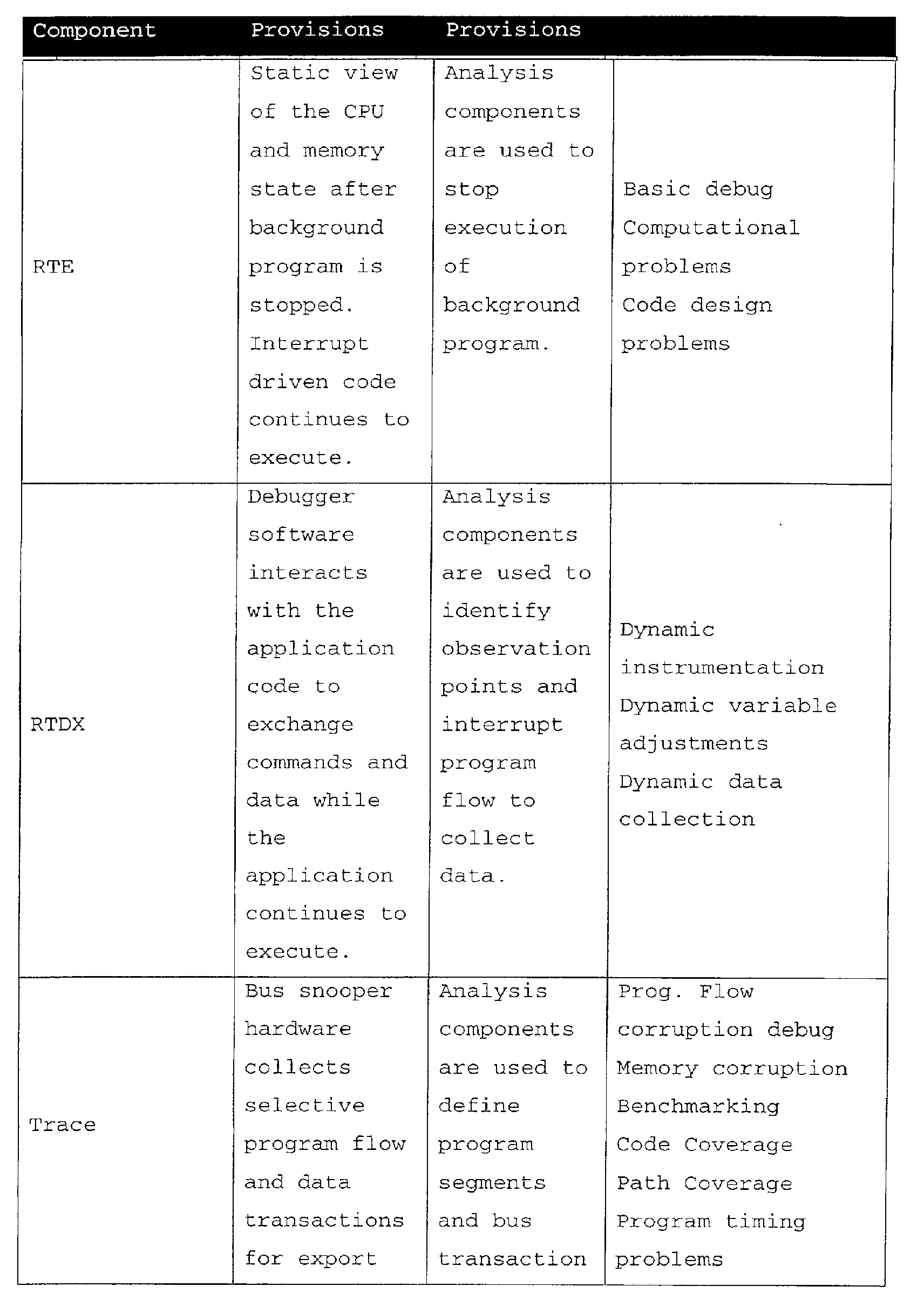 Figure 00090001