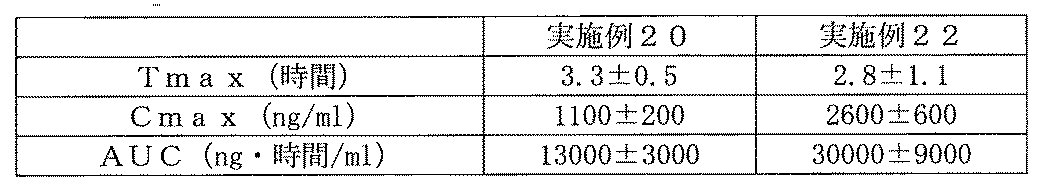 富士化学工業株式会社 | 医薬・原薬事業