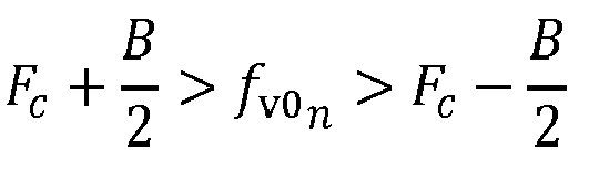 Figure imgb0051
