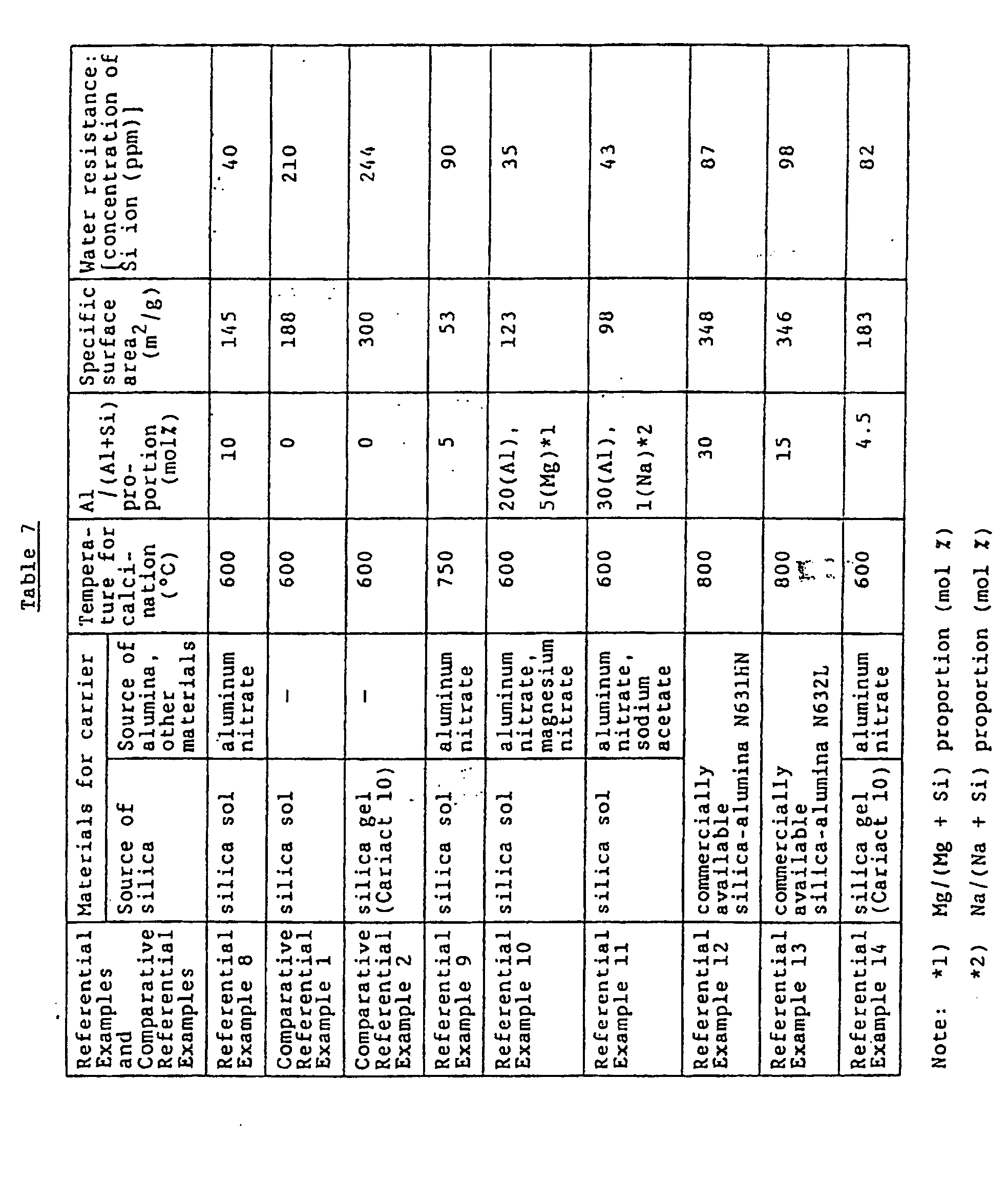 Figure 02590001