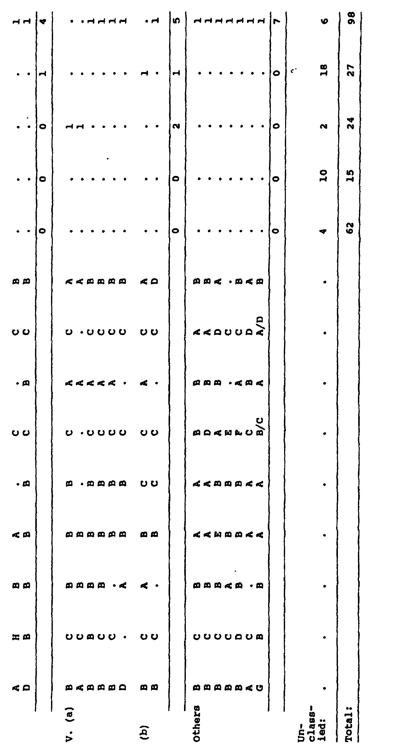 Figure 00620001