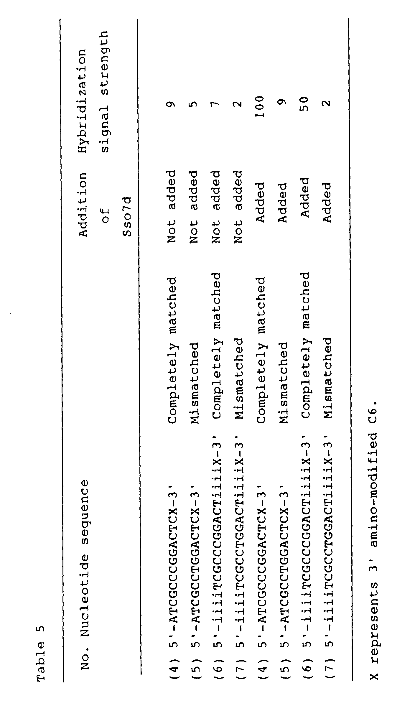 Figure 00330001
