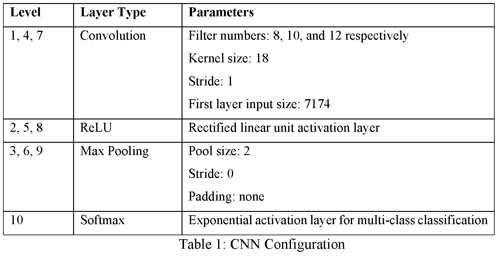 Figure imgf000019_0001