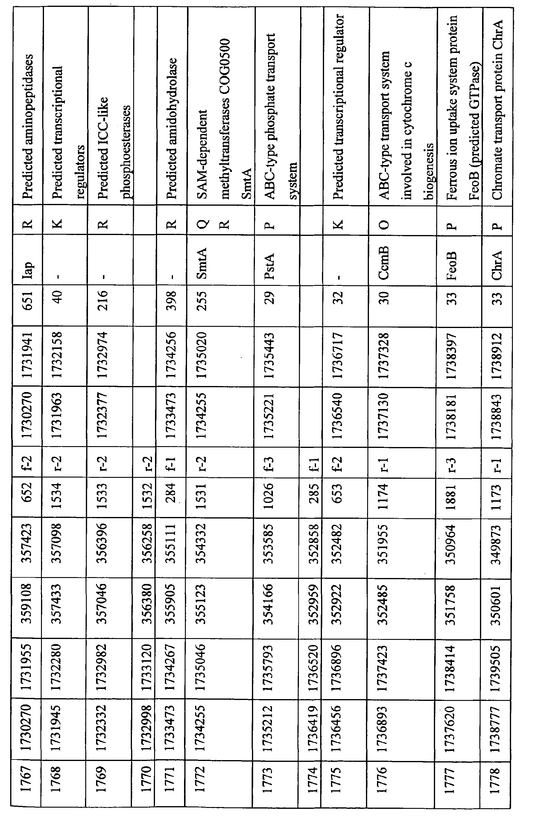 Figure 03200001