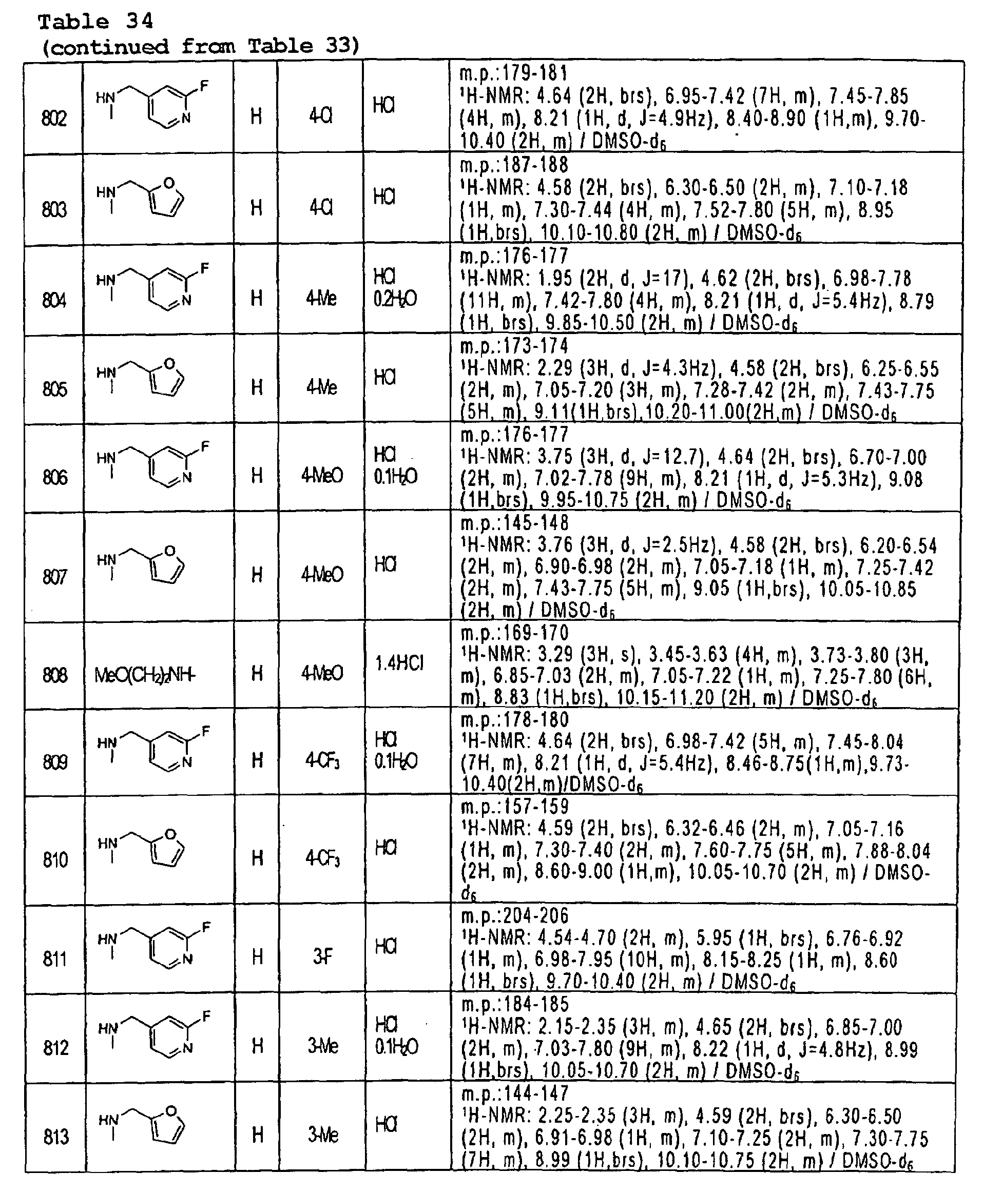 Figure 00920001