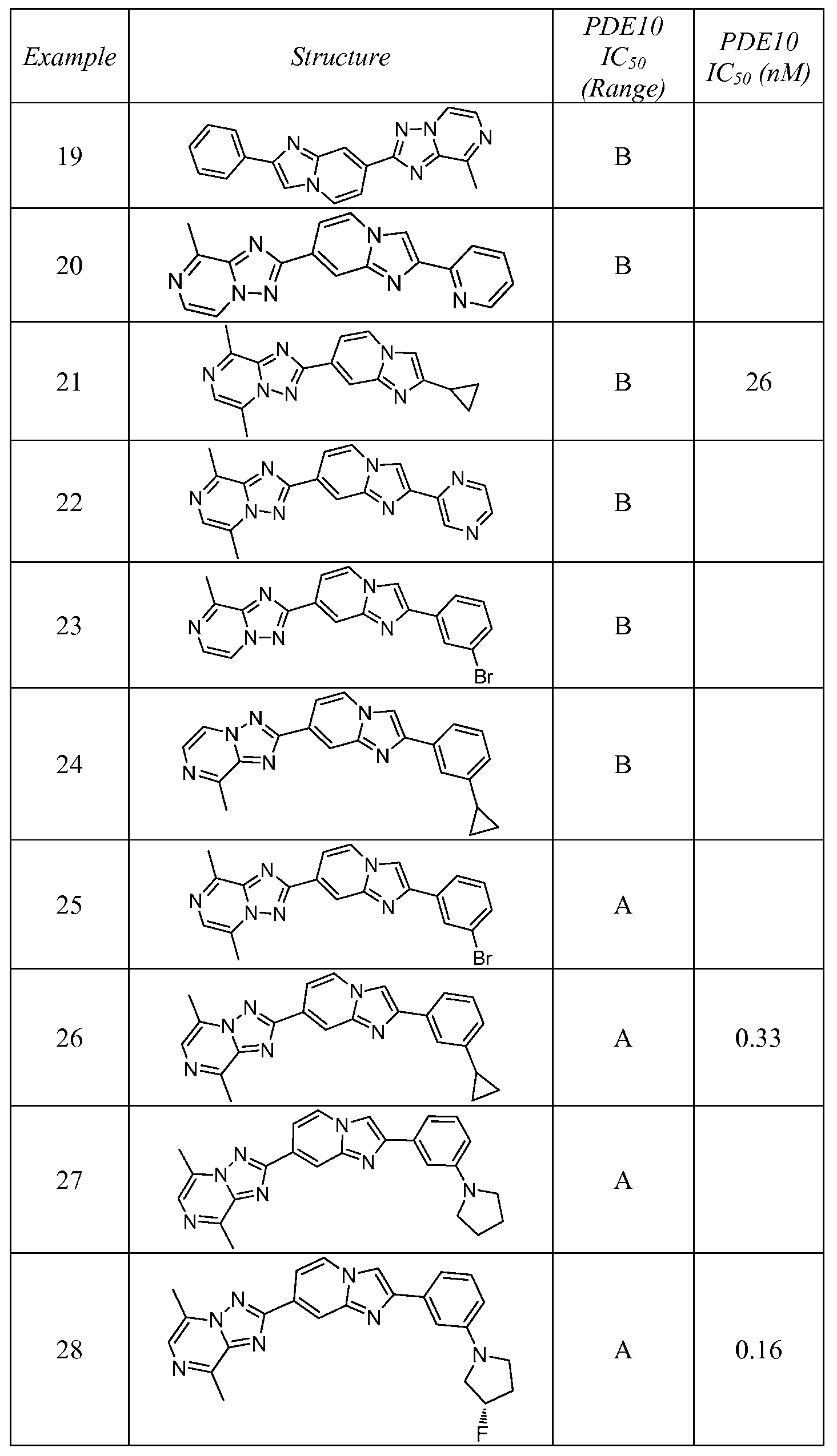 Figure imgf000053_0001