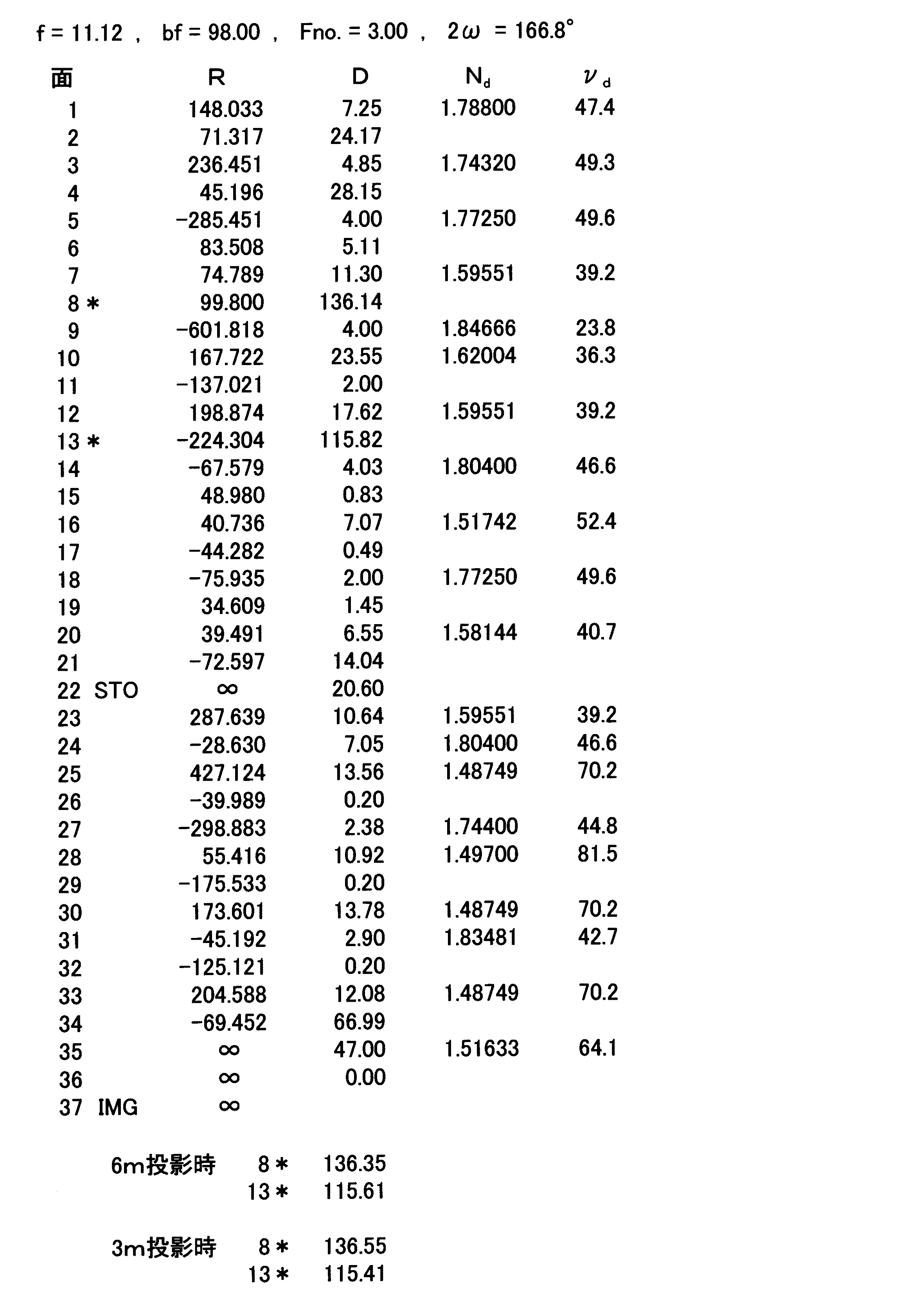 Figure 2010128480