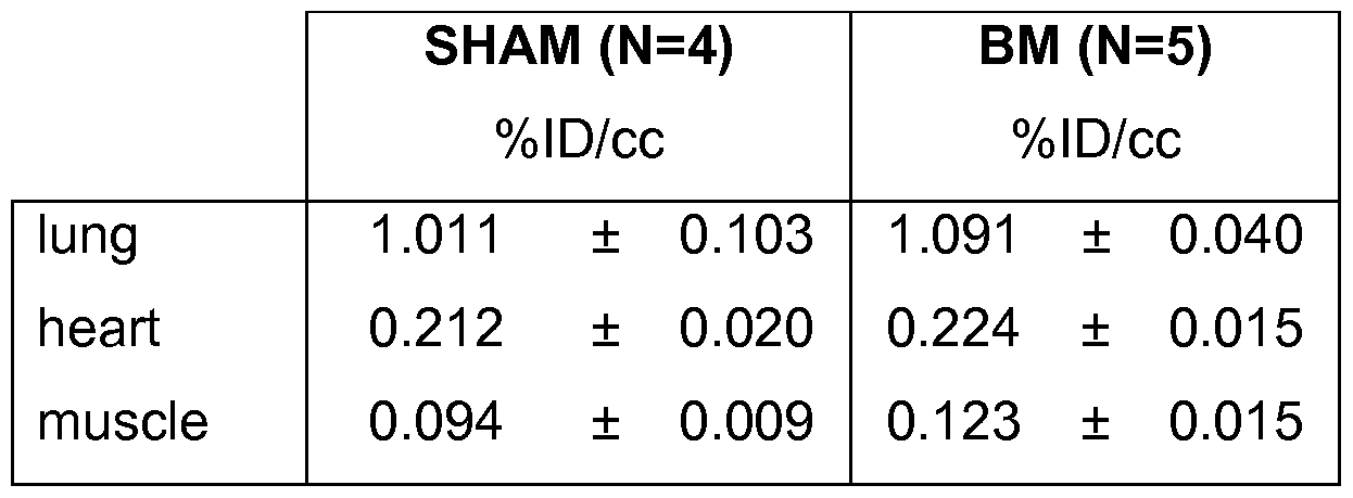 Figure imgf000074_0001