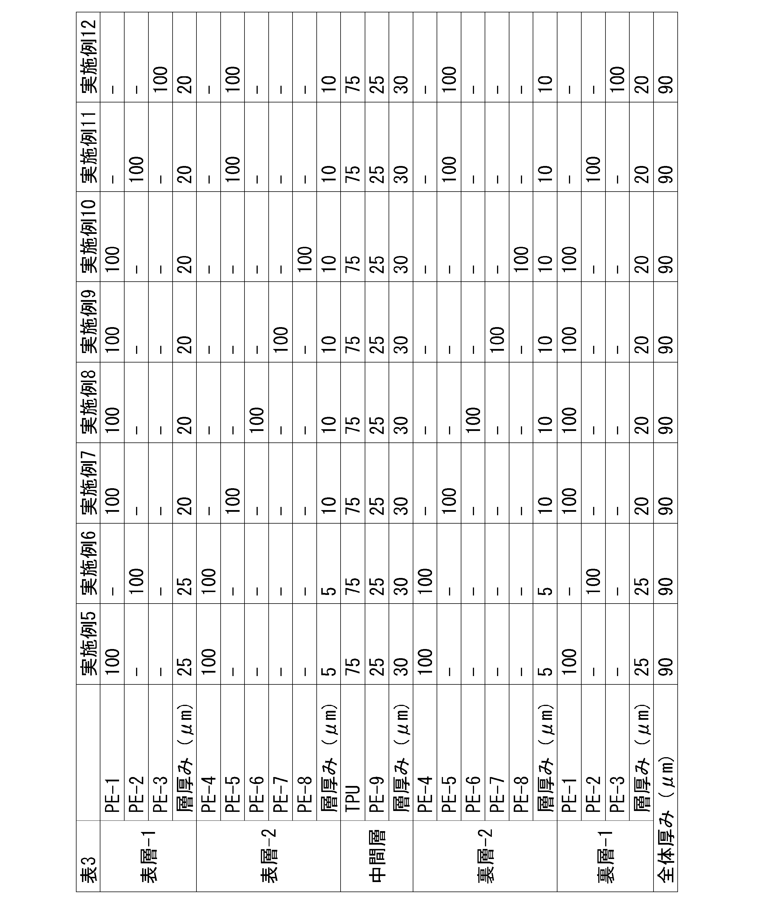 Figure JPOXMLDOC01-appb-T000003