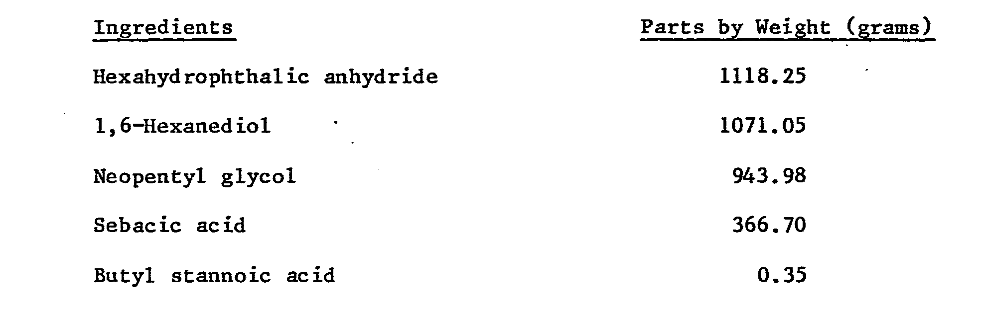 Figure imgb0018