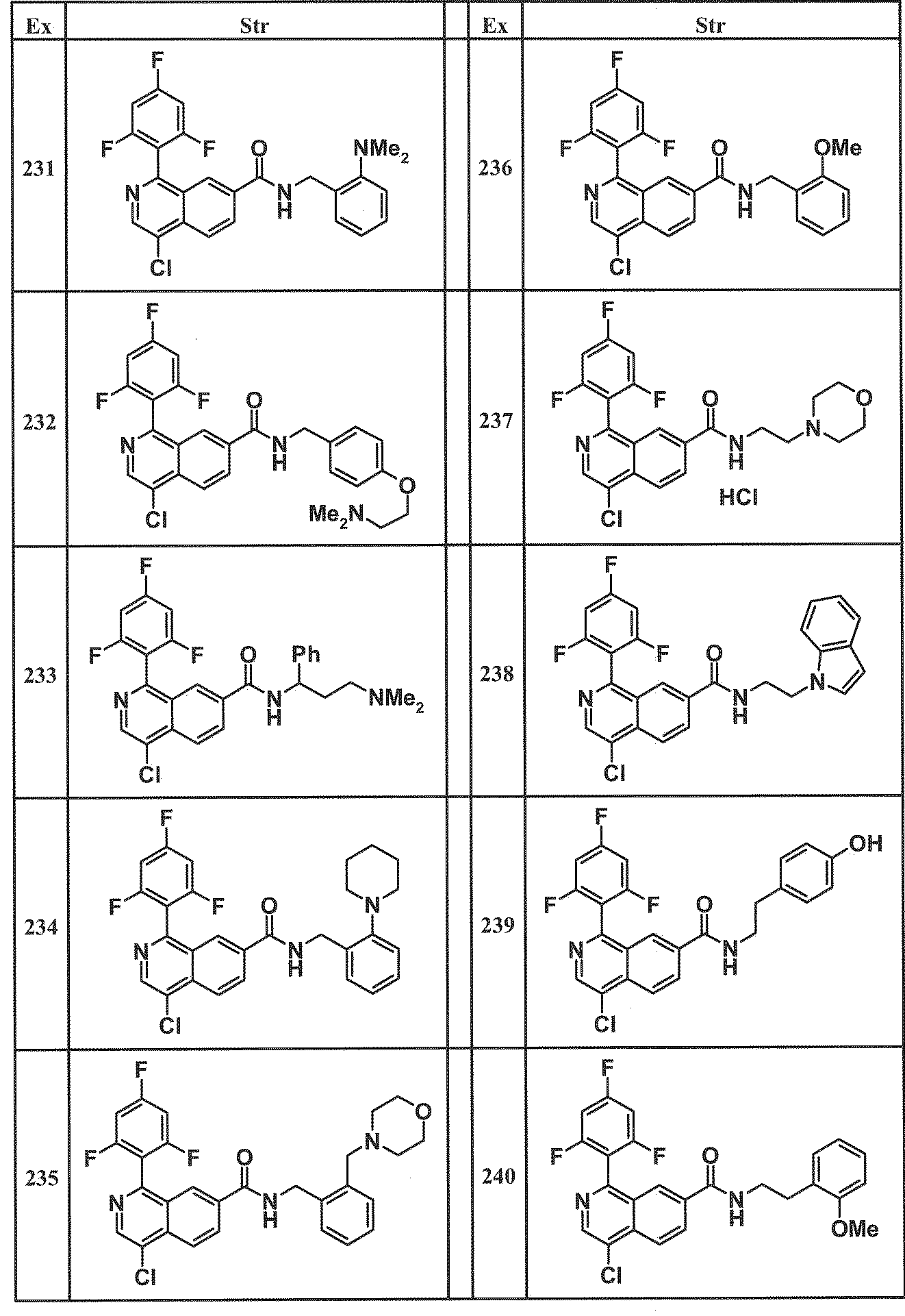 Figure JPOXMLDOC01-appb-T000044