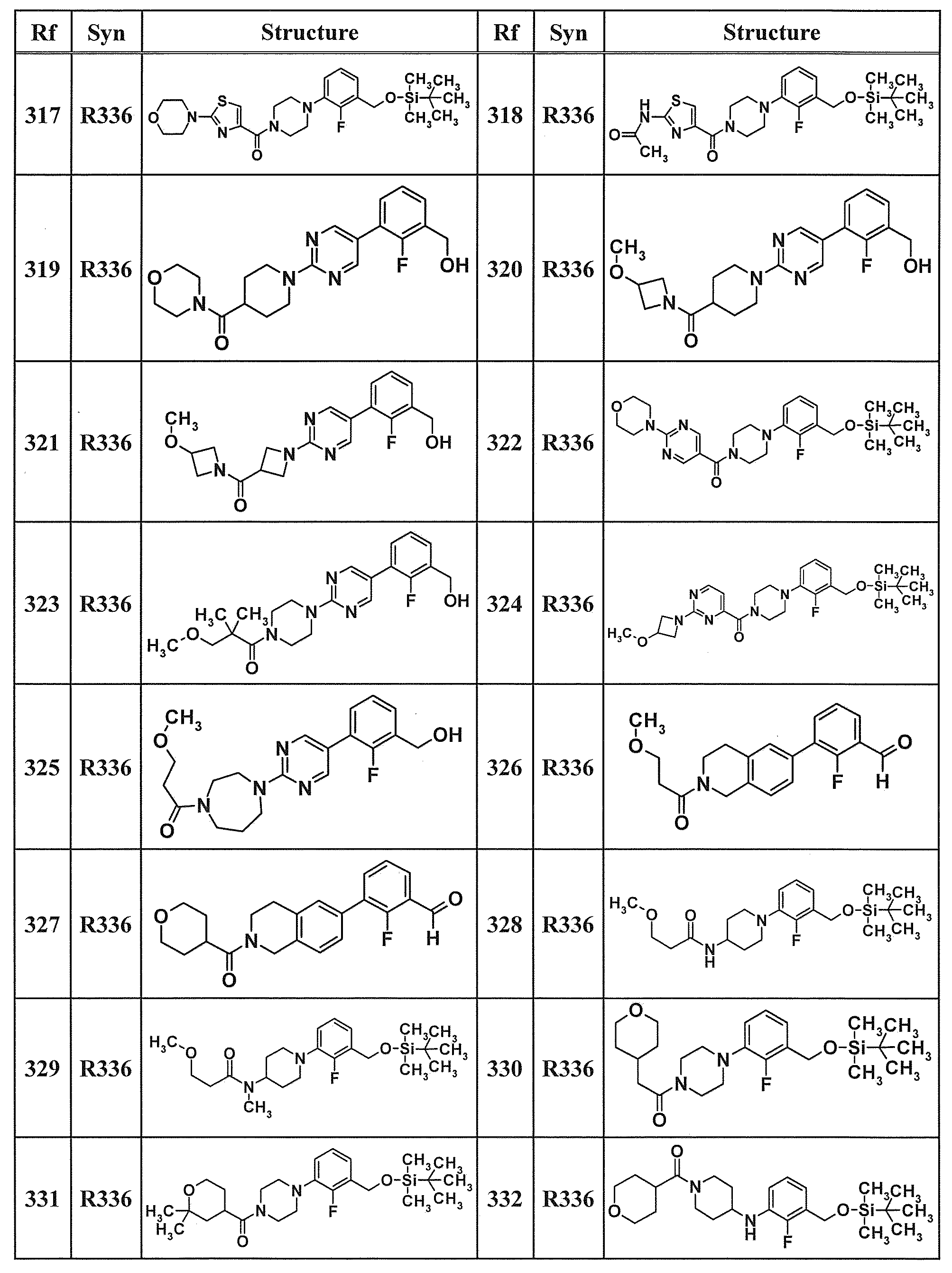 Figure JPOXMLDOC01-appb-T000102