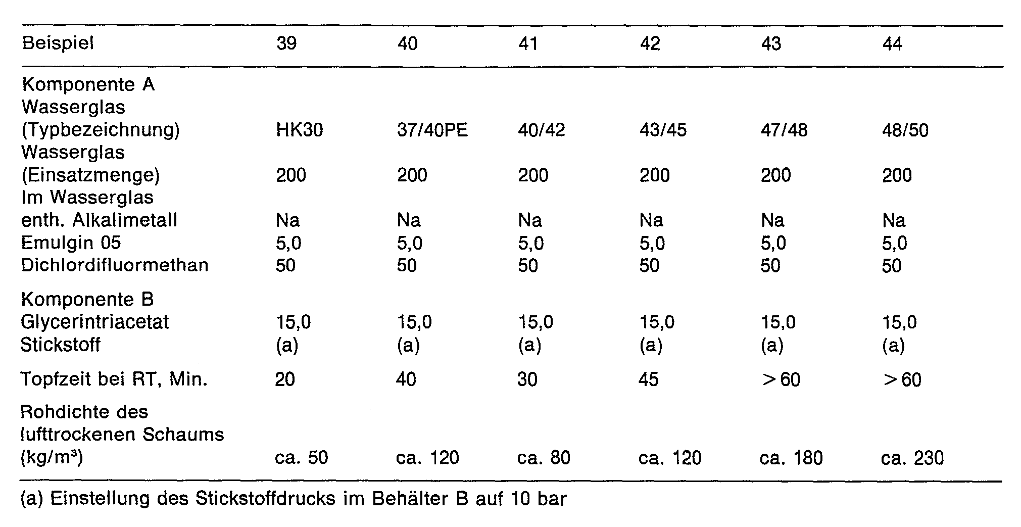 Figure imgb0010