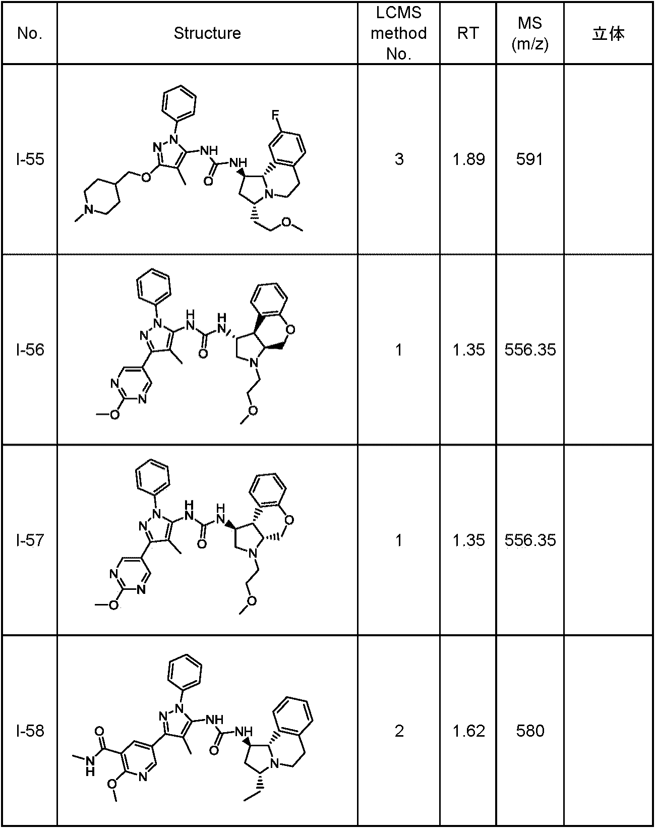 Figure JPOXMLDOC01-appb-T000102