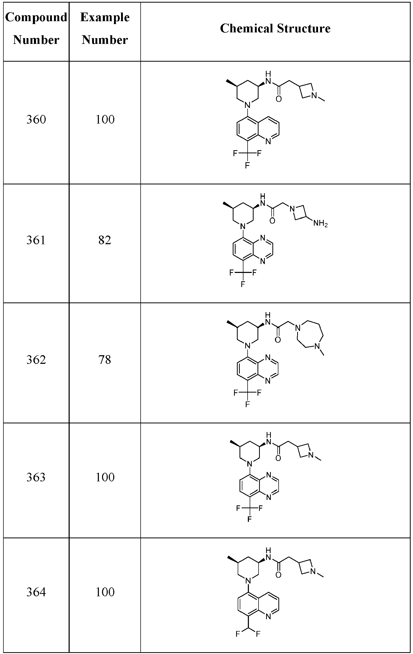 Figure imgb0142