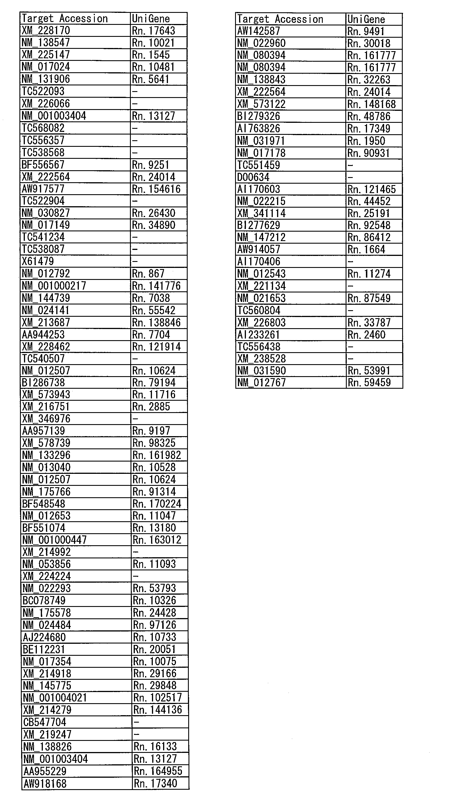 Figure JPOXMLDOC01-appb-I000032